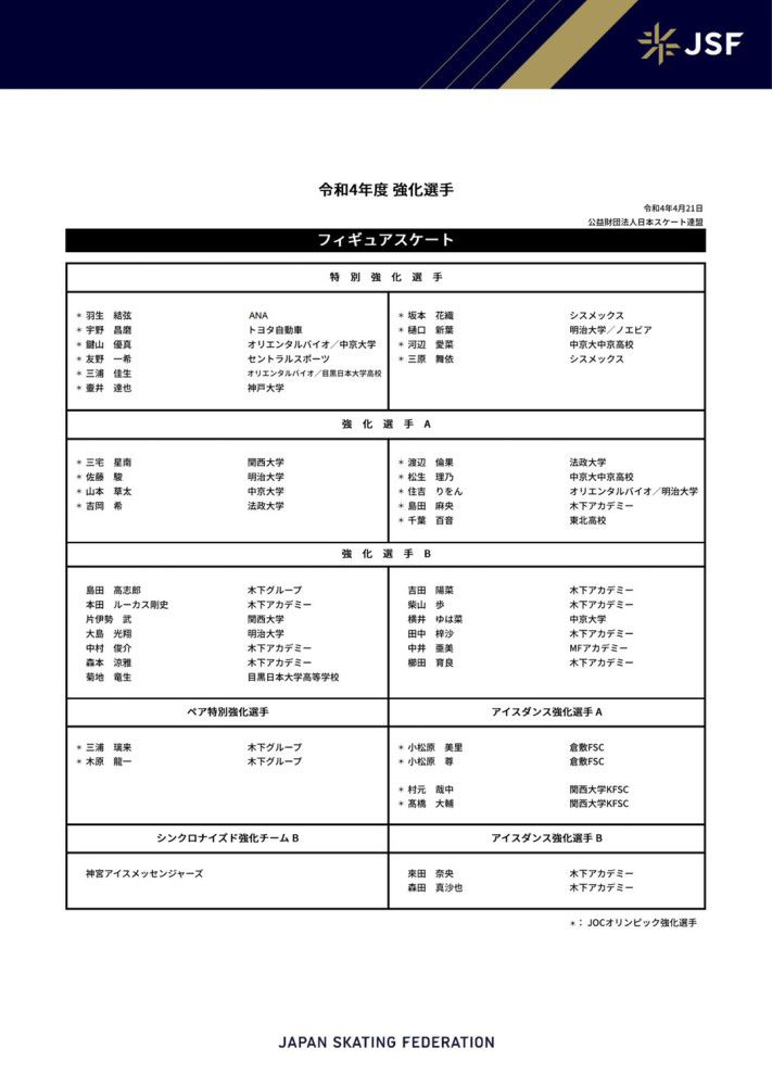 04:30 葡超 樸迪莫伦斯1-2葡萄牙体育今日焦点战预告16:00澳超 中央海岸水手vs珀斯光荣，中央海岸水手近期已连续7场比赛不败，本场比赛能否借助主场之利延续不败金身？22:00英超 富勒姆vs阿森纳，阿森纳状态陷入低谷，最近5场比赛仅有1胜，本场比赛对阵富勒姆能否迎来反弹？22:00英超 托特纳姆热刺vs伯恩茅斯，伯恩茅斯最近7战拿下了6胜1平的不败战绩，状态奇佳，伤病情况仍旧严重的热刺能否借助主场之利力克对手？事件38岁C罗生涯第六次获年度射手王，曾在2013-2015连续三年问鼎沙特联第19轮，利雅得胜利4-1逆转布赖代合作，C罗补时头球建功。